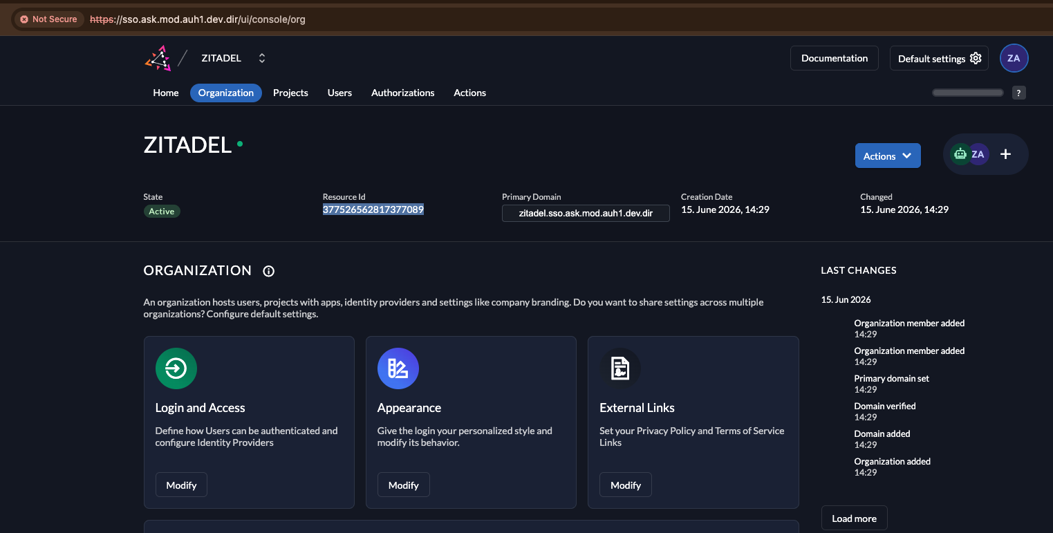 Zitadel Organization page — Resource Id field